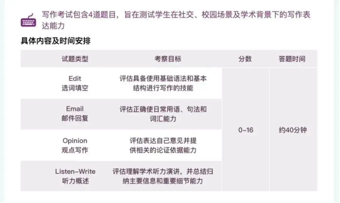 小托福是什么？适合几年级孩子参加，一文介绍清楚！