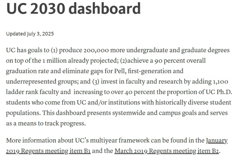 UC放水了？2030年狂增20万学位 中国学生录取数据曝光！