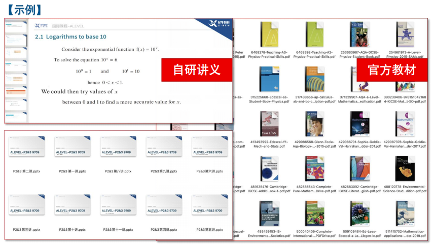 IB预习先修课暑期滚动开班中！基础/强化/冲刺，线上线下一站全含~