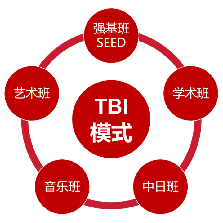 杭州国际学校｜杭州天元公学