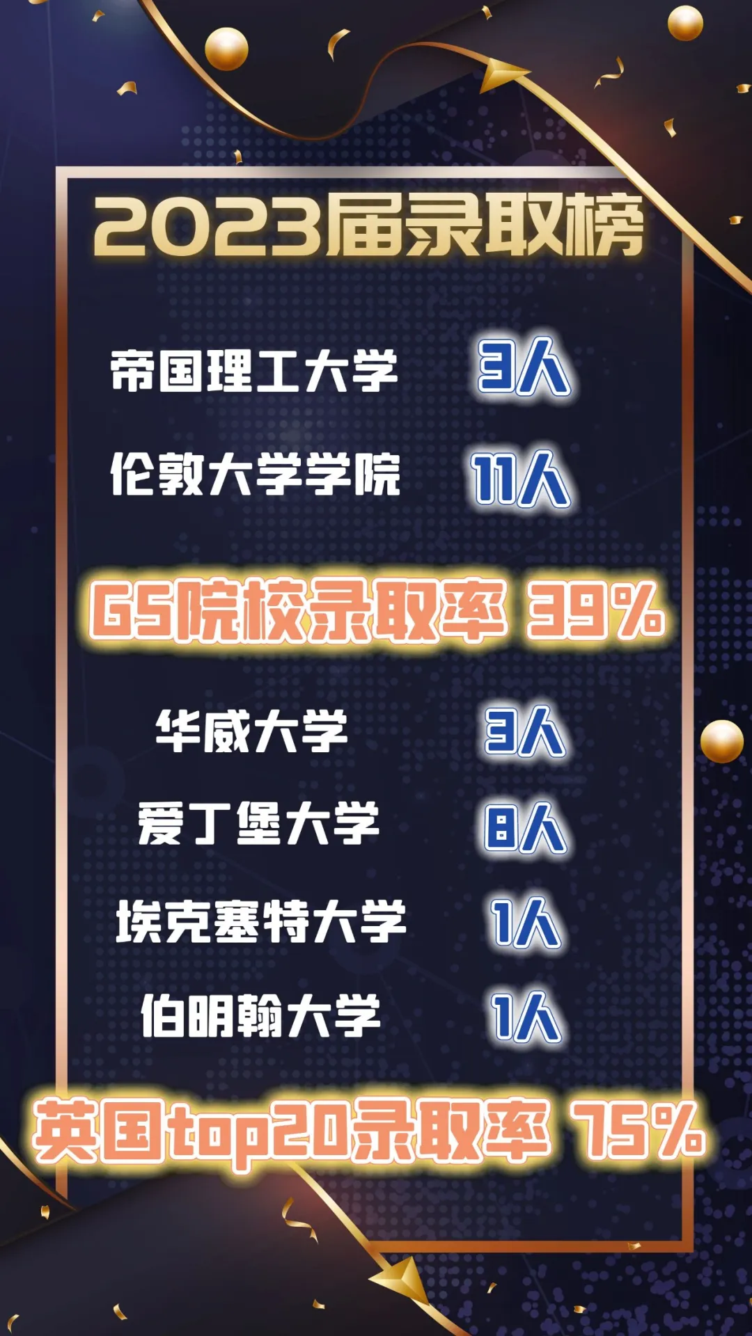 北京国际高中|北京青苗领科A-level中心2025年秋季招生简章！北京热门国际高中