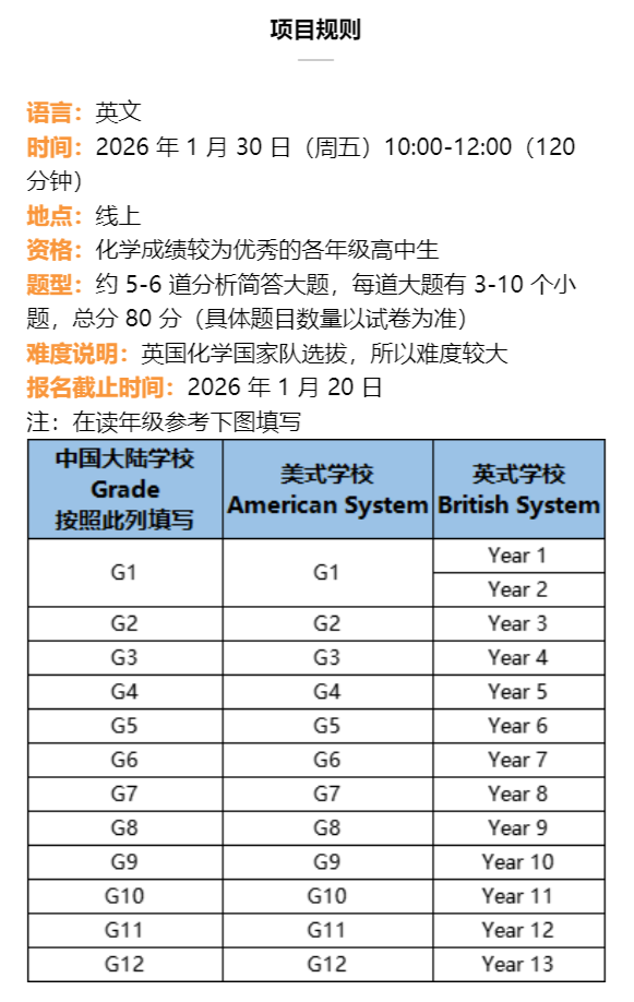 2026年UKChO英国化学竞赛时间揭晓！