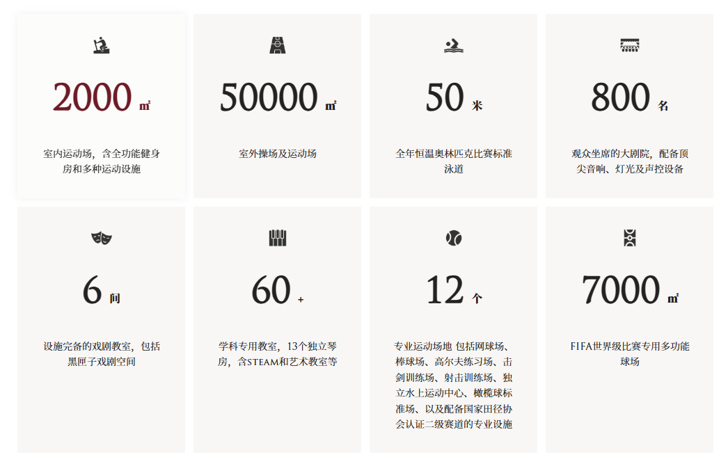 江苏择校|无锡狄邦文理学校