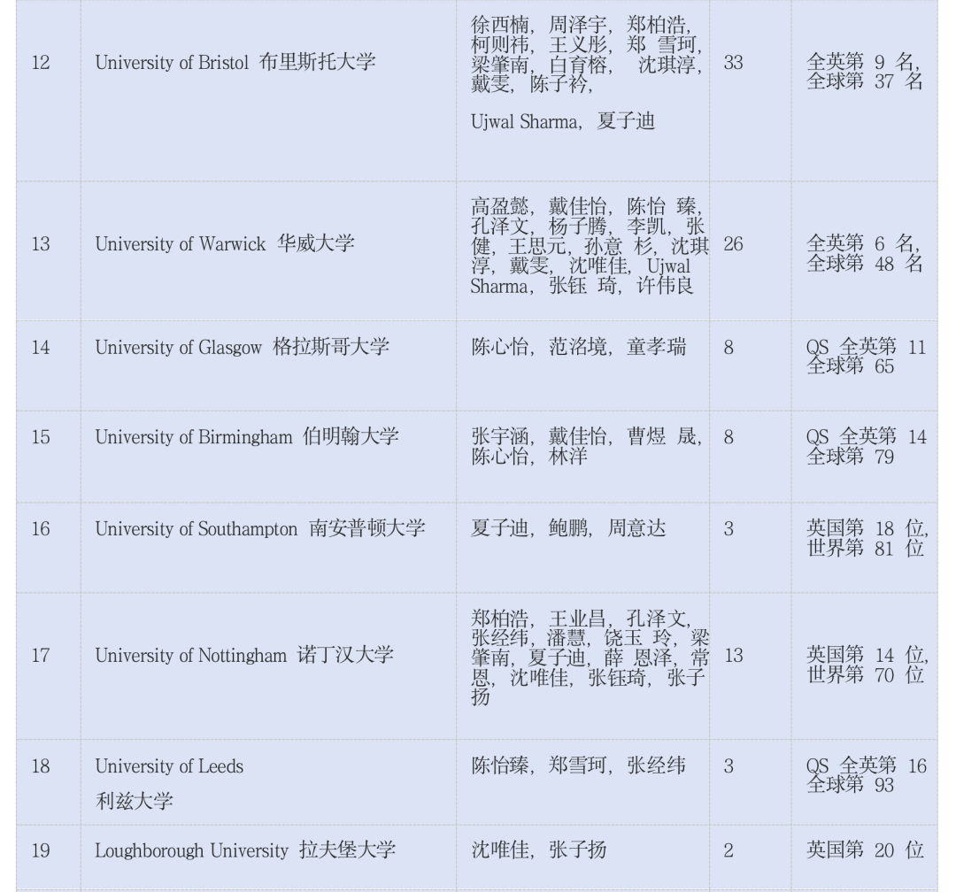 上海择校|上海金苹果学校国际部