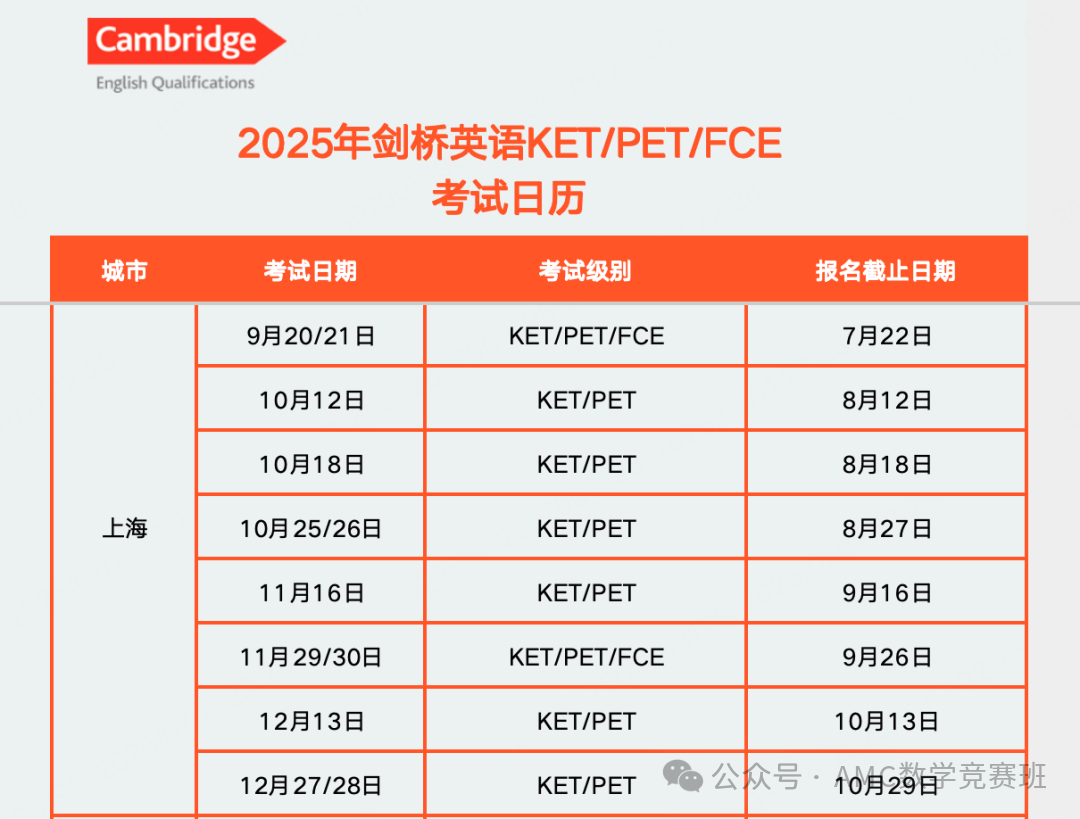上海小学1-5年级KET备考全攻略！KET考试几年级备考合适？