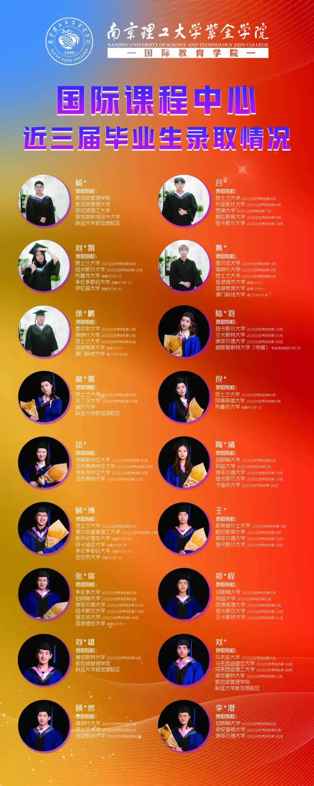 南京国际高中｜学费8万一年！不限学籍户籍！南京理工紫金学院A- level&OSSD课程2025年招生简章！