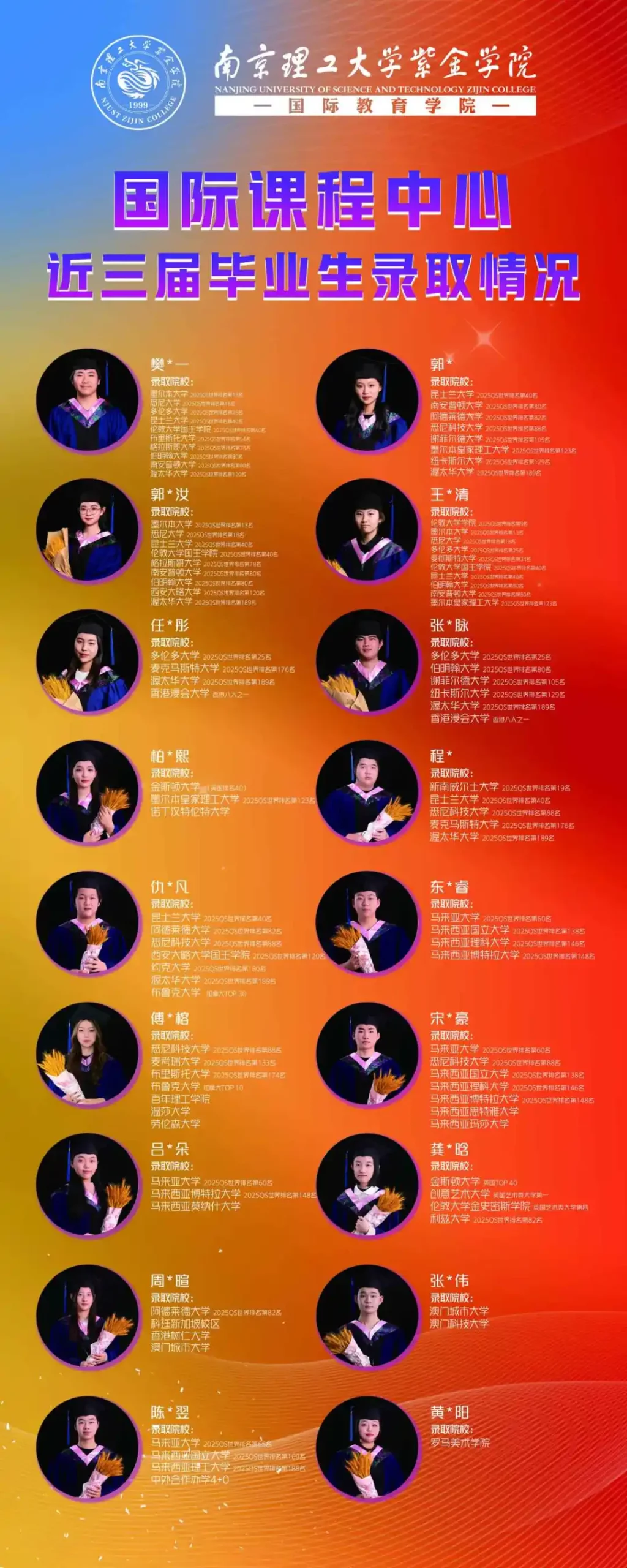 南京国际高中｜学费8万一年！不限学籍户籍！南京理工紫金学院A- level&OSSD课程2025年招生简章！