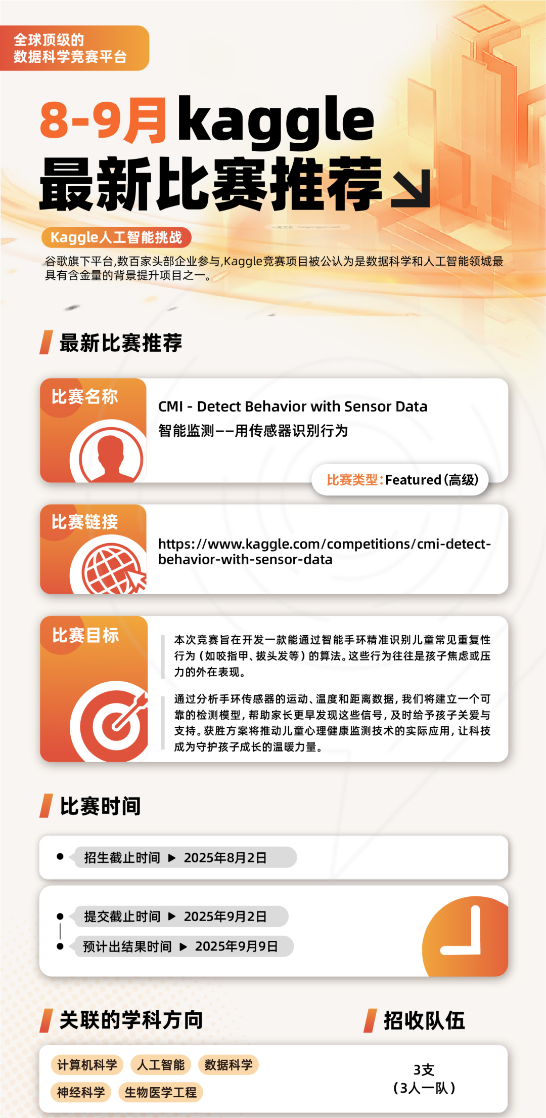 2025年Kaggle数据科学竞赛通关指南来了！适合学生/含金量/难度等级/8-11月课题