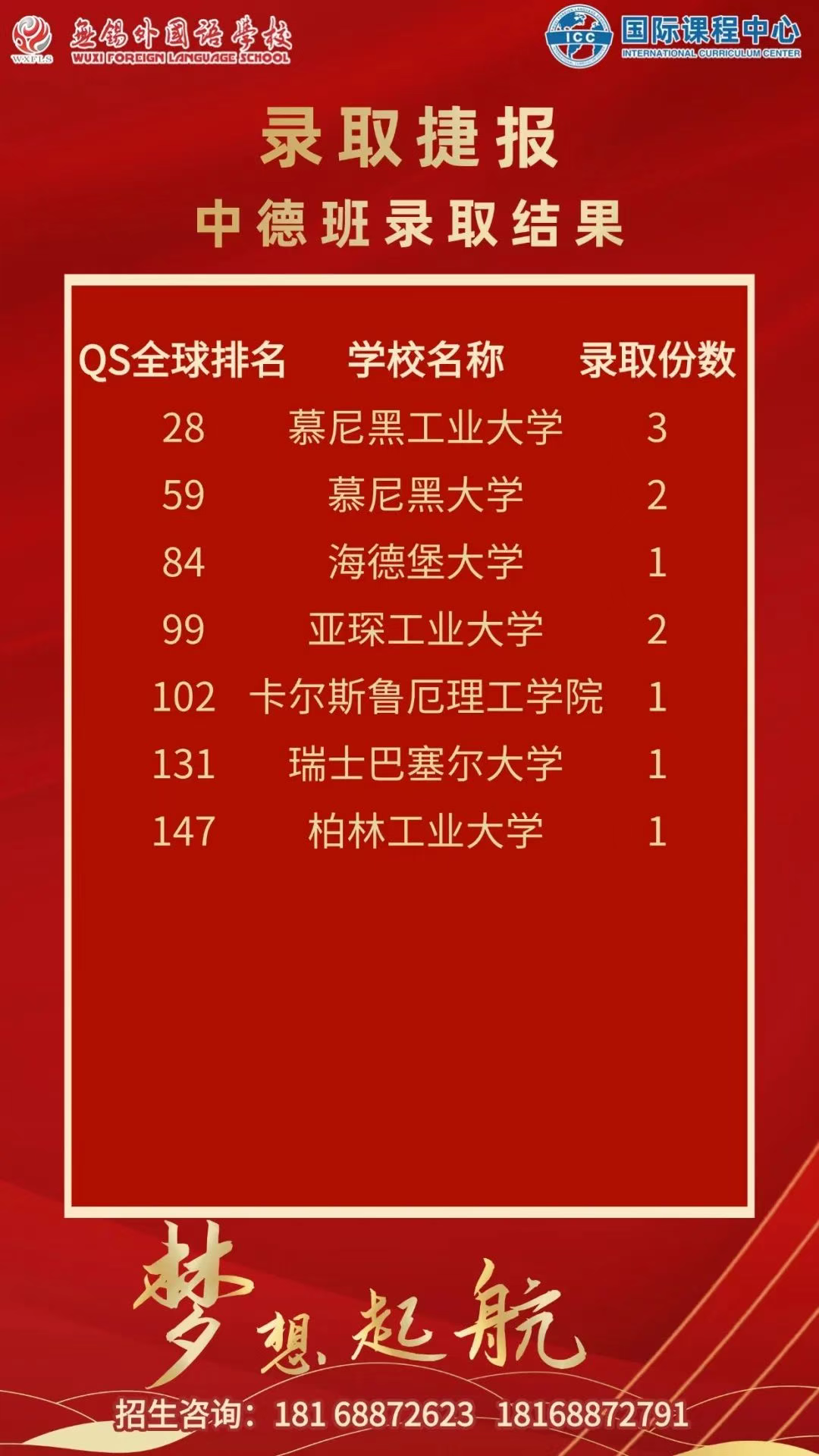 江苏择校|无锡外国语学校国际课程中心