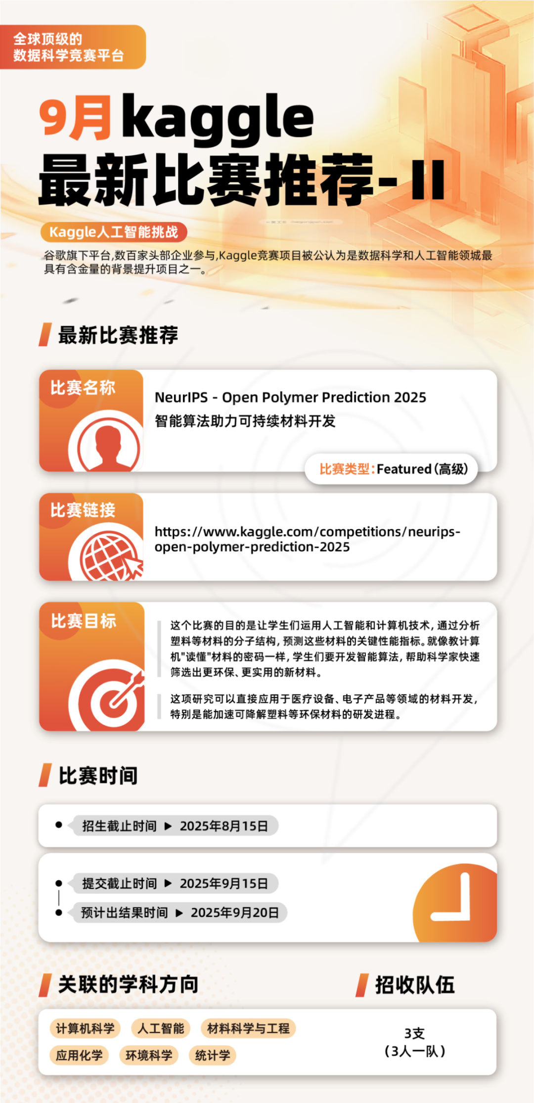 CS专业“王炸”背提：Kaggle人工智能挑战赛全年开赛！9-10月课题推荐~