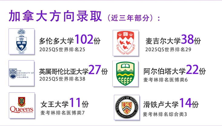 南京公办国际部｜南京雨花台中学国际部2025年秋季招生简章！英联邦、日本、德国、美国、艺术五大升学方向！