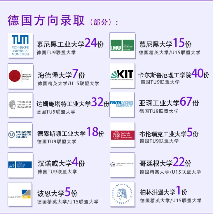 南京公办国际部｜南京雨花台中学国际部2025年秋季招生简章！英联邦、日本、德国、美国、艺术五大升学方向！