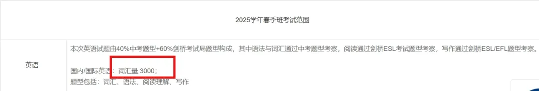 包玉刚、平和、领科、七徳……上海热门国际学校入学语言成绩都有啥要求？