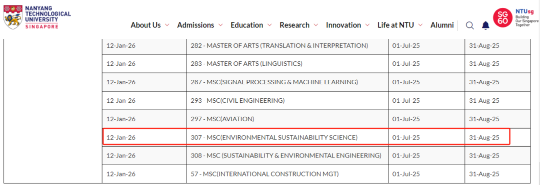 好消息！南洋理工大学2026年入学新增5个授课型硕士项目！