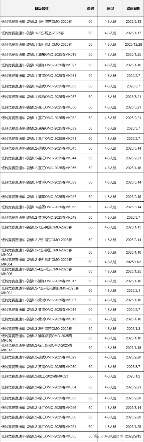 袋鼠数学竞赛想提分选择袋鼠数学竞赛培训绝对错不了