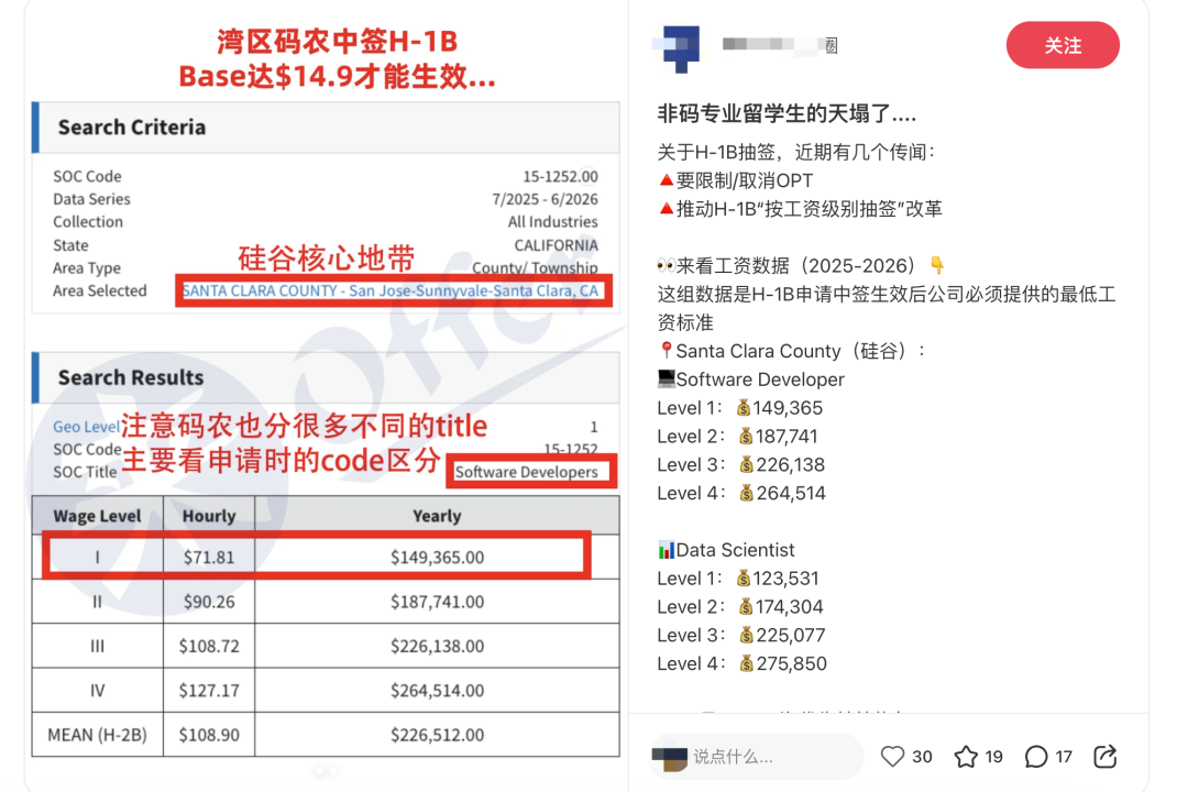 毕业=失业？H-1B工作签证改革：“抽签制”或取消，高薪优先，社科专业留美更难！