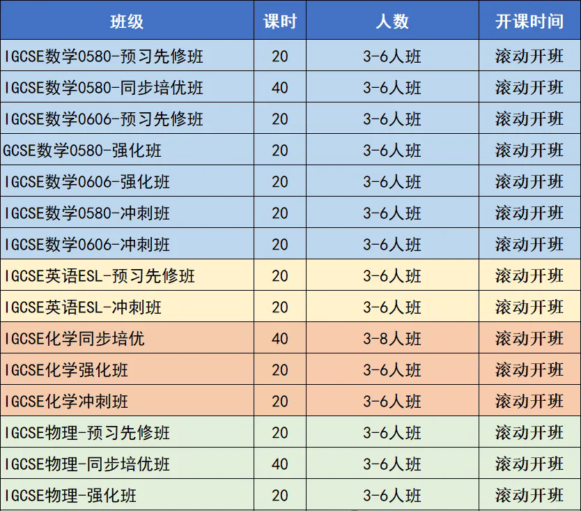 【码住】IGCSE课程培训哪家强？机构国际教育专业辅导助你轻松通关！
