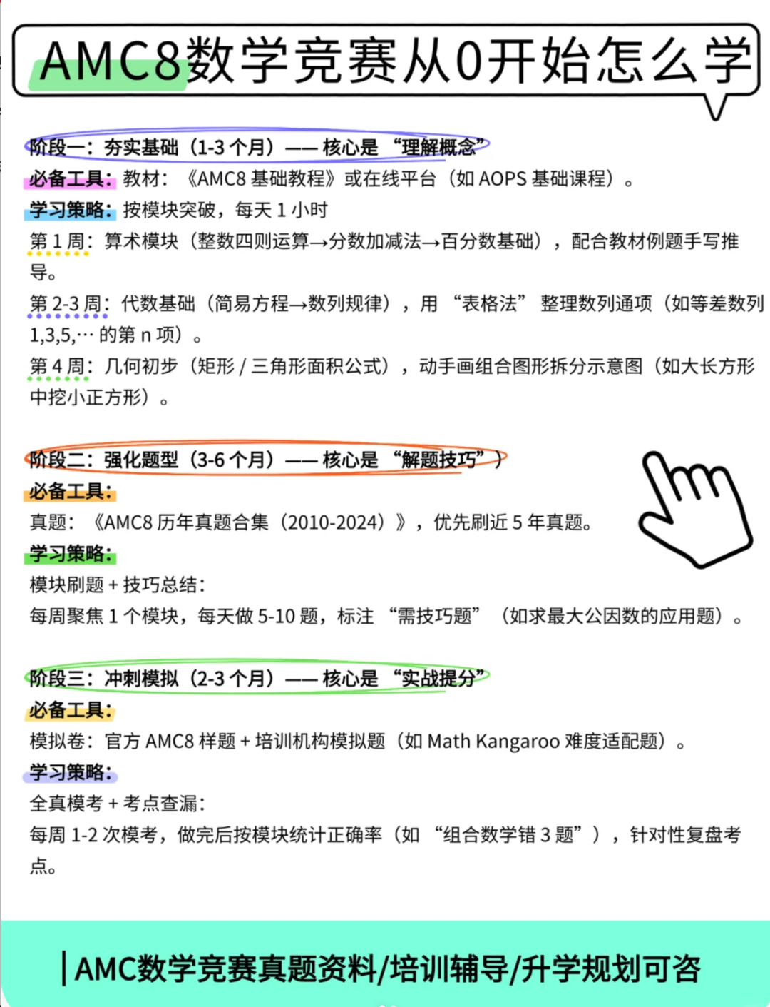 怎么从零开始学AMC8数学竞赛：新手家长必看的入门指南！