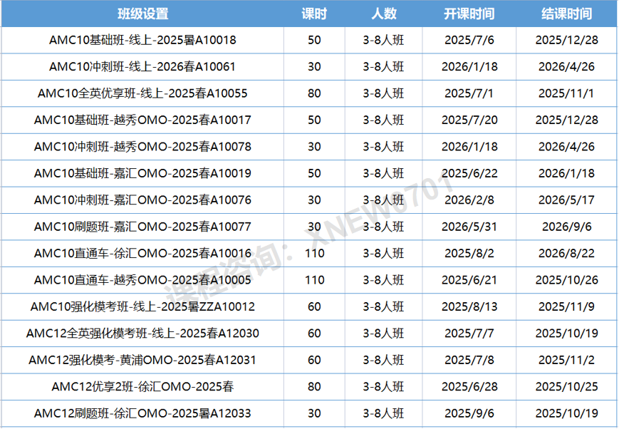 暑期AMC10小班课已上线！找到一个好老师不容易