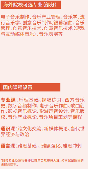 2025中国传媒大学2+2出国留学预备课程
