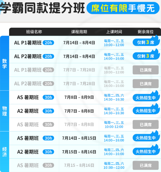 爱德思Alevel数学考试内容、科目组合建议、A*标准......附培训课程