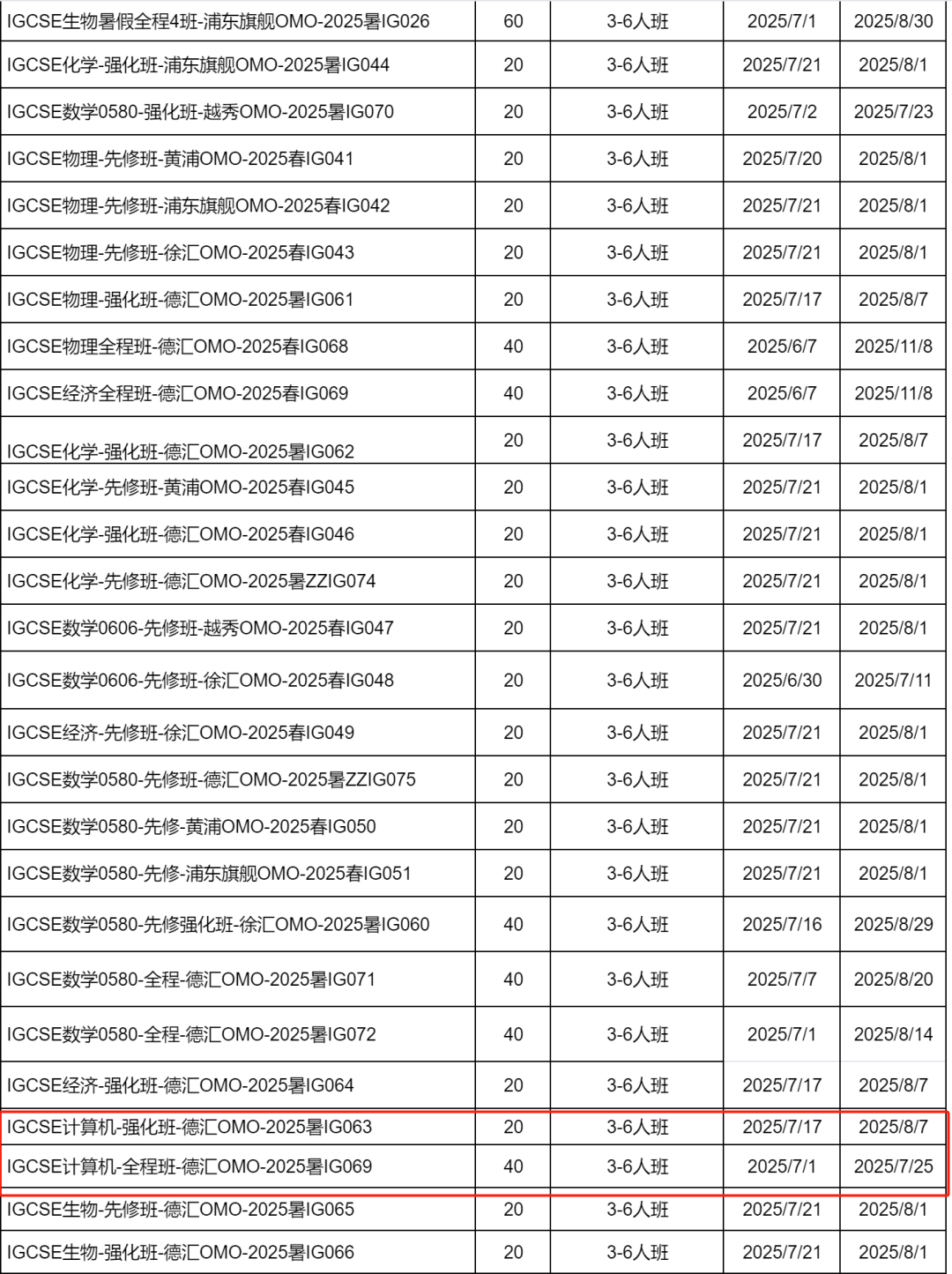 IG计算机A*率达19.8%？IG计算机考哪些内容？附IG计算机暑假先修班课程培训！