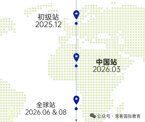 NEC竞赛初选站火热组队中（DR组/AS组）！