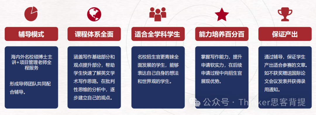 johnlocke截稿！推荐马歇尔经济学论文竞赛！7-9月写作~附1v1论文辅导
