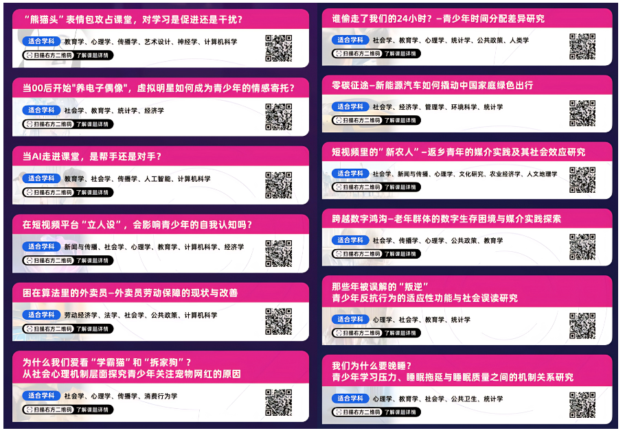2025年CTB竞赛报名开启！一文带你看懂CTB全球青年研究创新大赛！