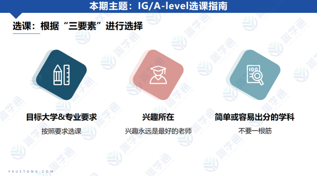 科目没选好等于白干！A-Level/IG选科“黄金三要素”大公开