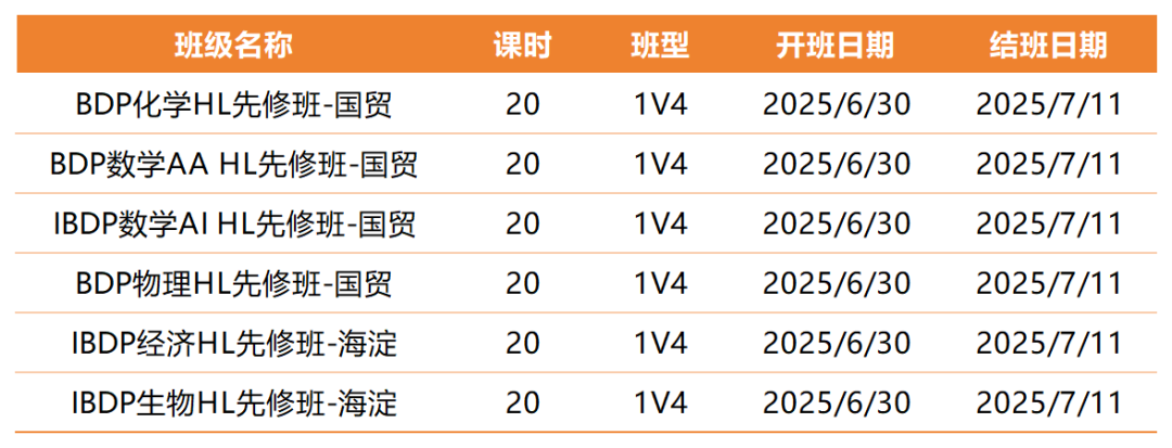 北京哈罗、鼎石、德威等学霸暑期在哪补习IGCSE课程？