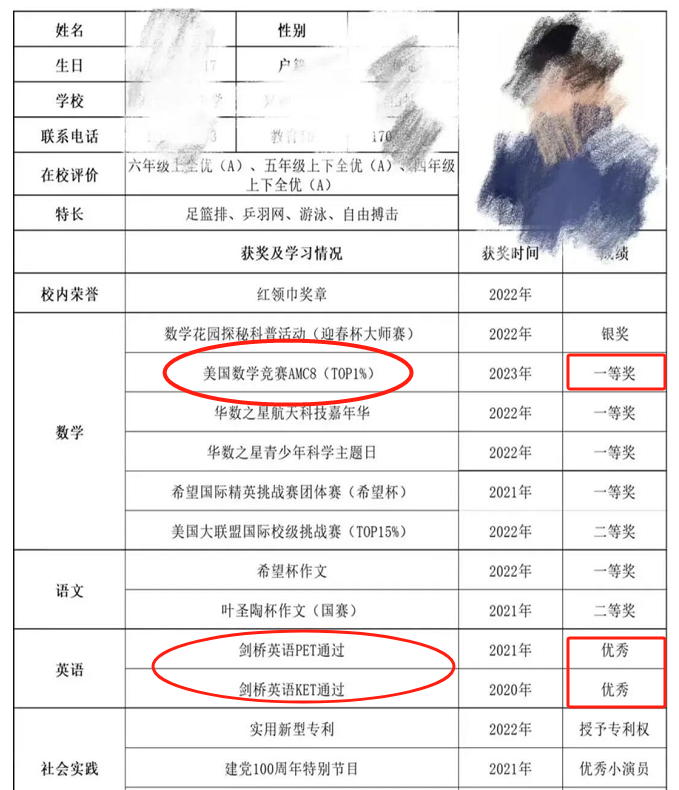 剑桥KET/PET有什么优势？一文讲透剑桥英语的含金量及剑桥考试报名流程！附剑桥英语KET/PET暑假班