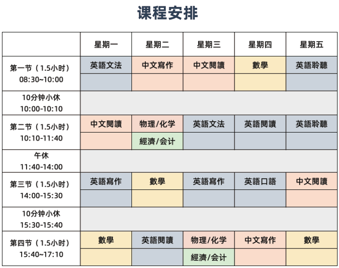中考后转轨DSE，普娃也能上港大！附机构DSE培训课程暑期班~