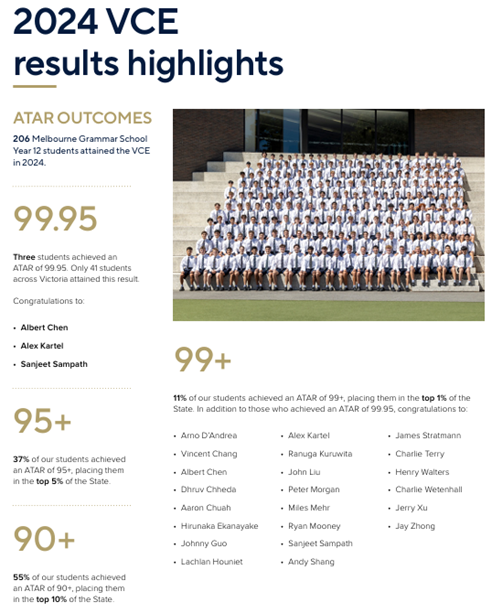 墨尔本市中心百年顶级私立学术型男校: Melbourne Grammar School 墨尔本文法学校