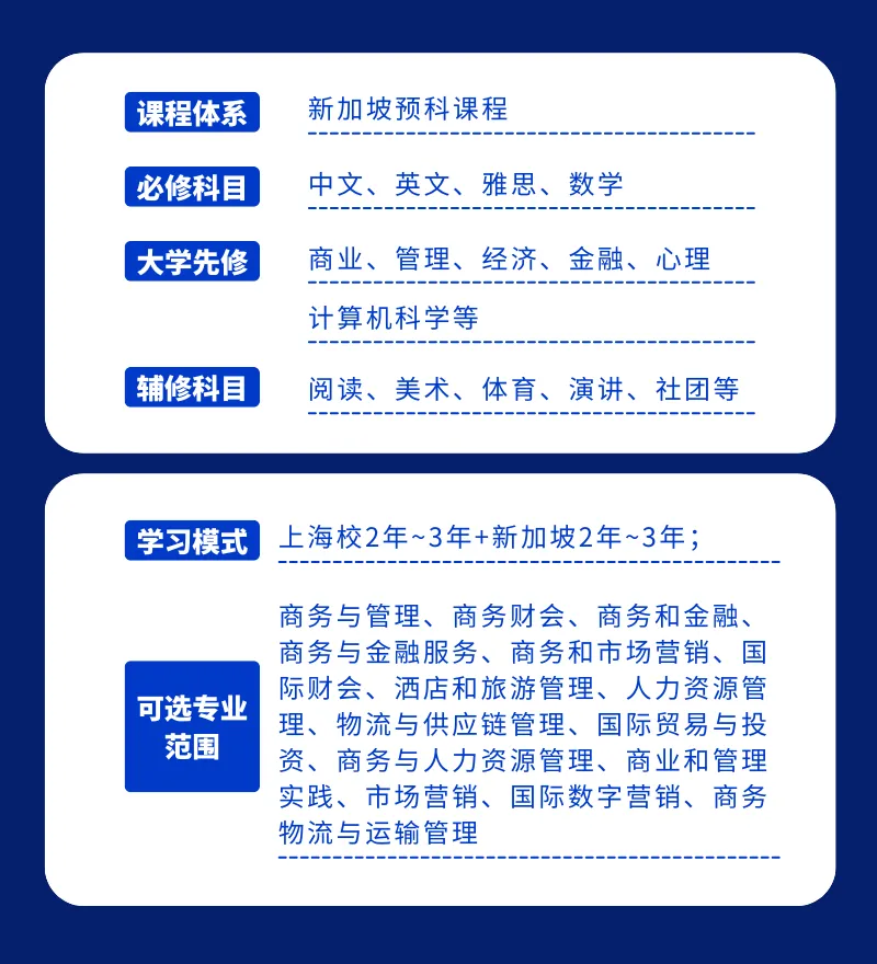 上海新加坡高中｜上海双威公学上海学校新加坡留学项目2025年招生简章！