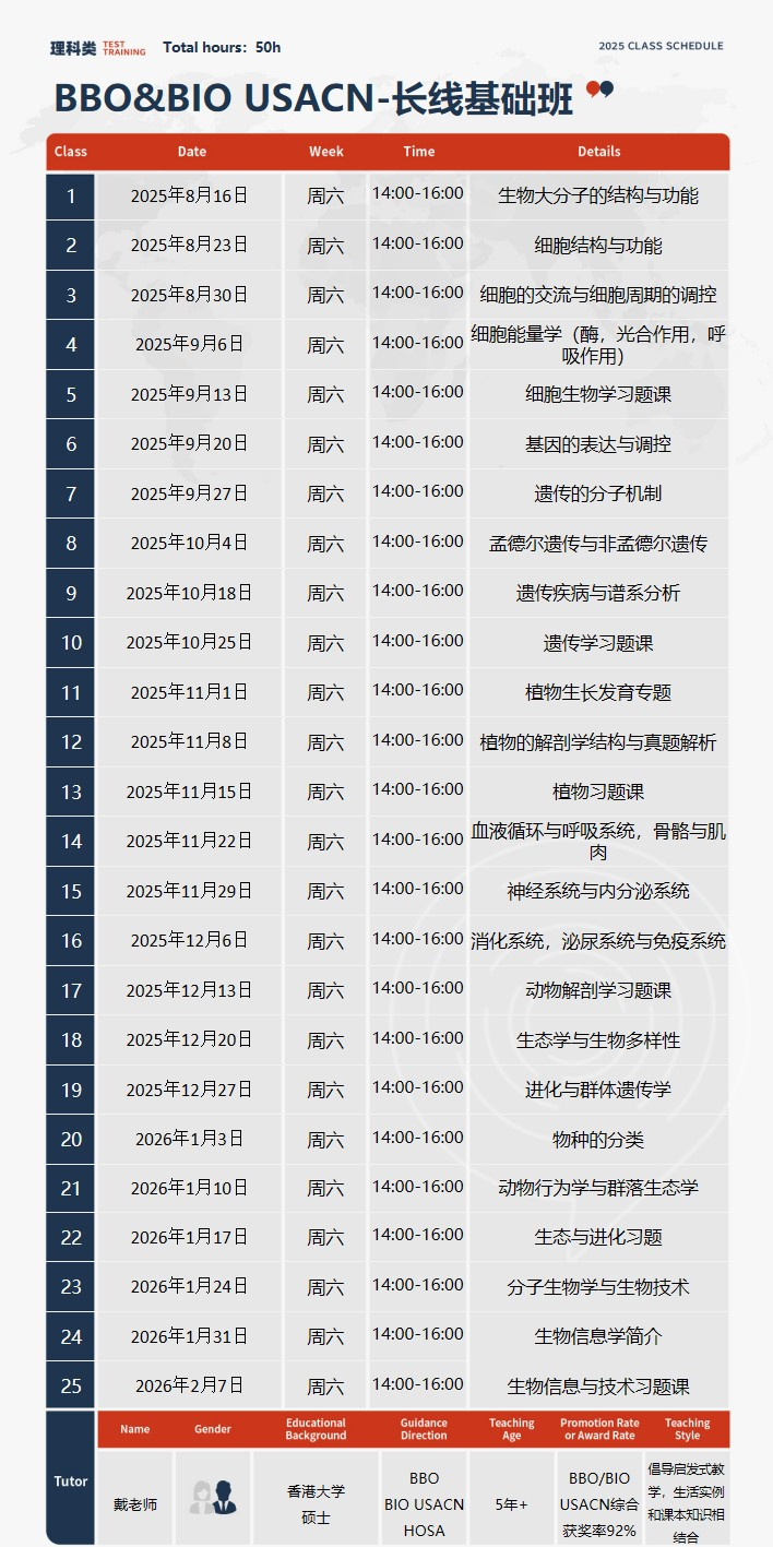 英国BBO生物竞赛：含金量/考试重难点/奖项设置/辅导课程（线上+深圳线下）