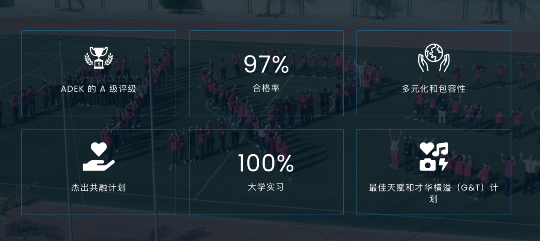 阿布扎比国际学校（Abu Dhabi International School）