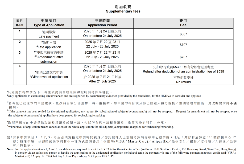 2025年DSE放榜保姆级攻略！从查分到改选，再到升学出路一文讲清！