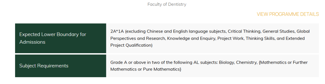 重磅！香港大学落户上海！多高的成绩才够资格去申港大？
