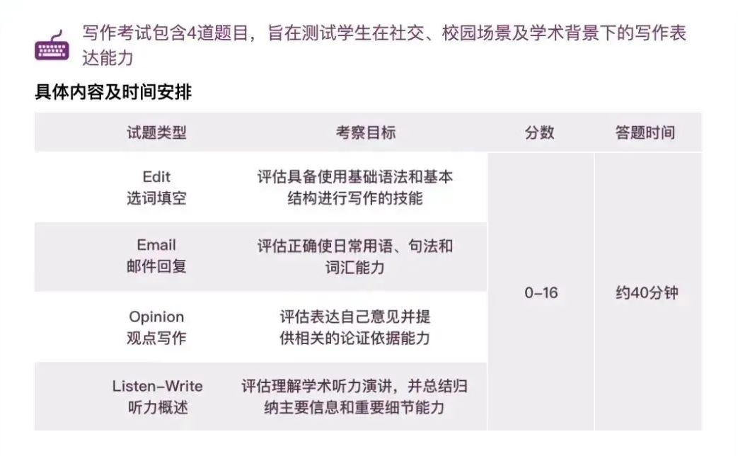为什么上海牛娃家长纷纷选择小托福？关键原因解析，上海妈妈必看！