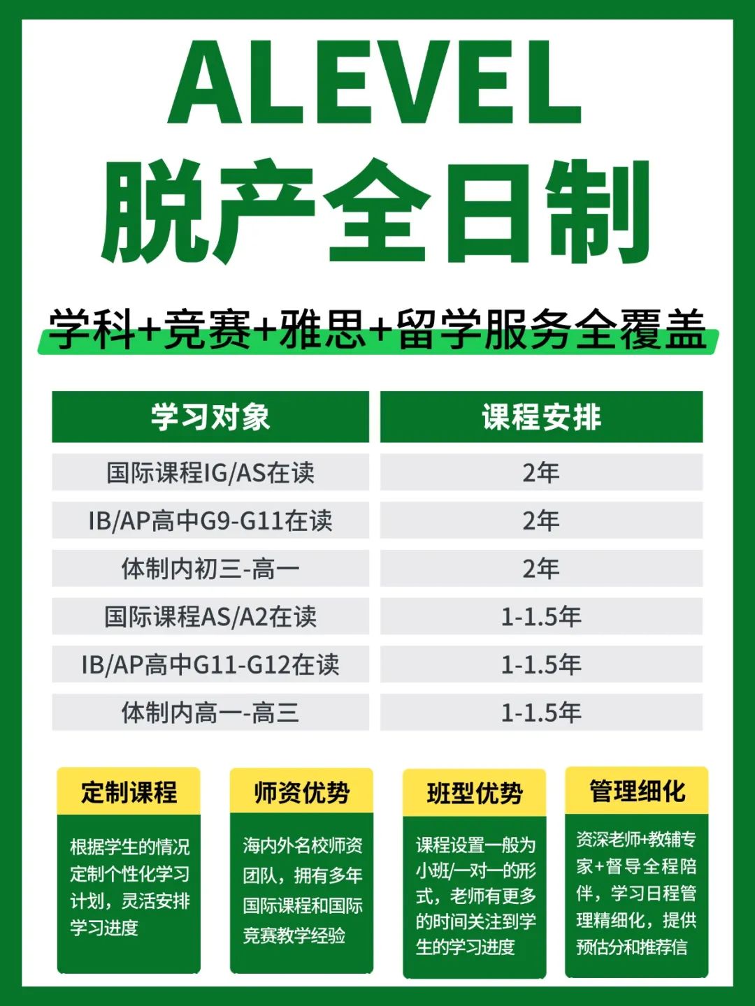 Alevel脱产全日制定制课程：1年制/1.5年制/2年制，带你冲刺世界名校！