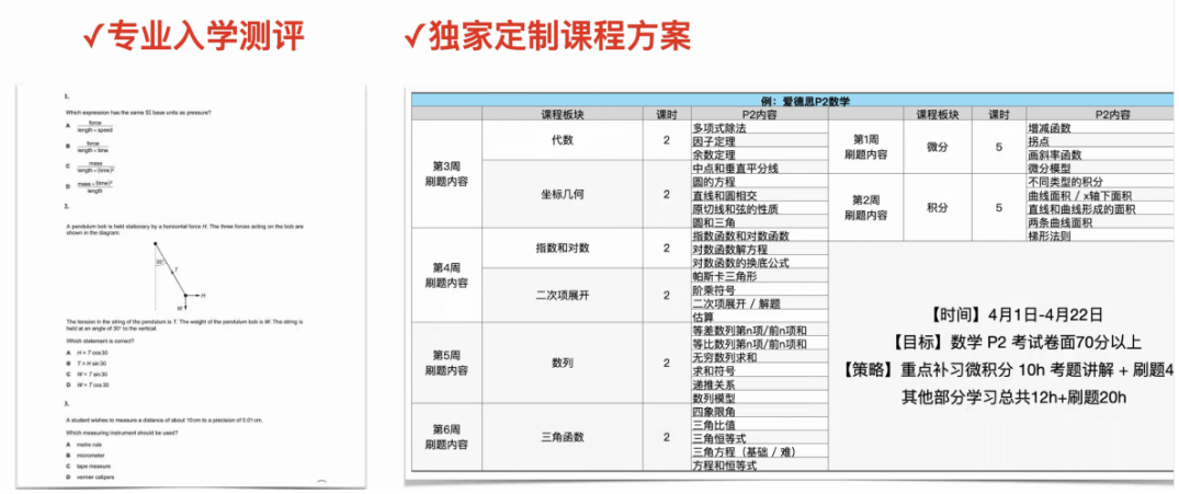 Alevel脱产全日制定制课程：1年制/1.5年制/2年制，带你冲刺世界名校！