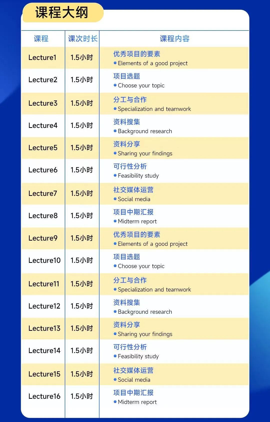 CTB竞赛史诗级改革！低年级学生按捺不住了！