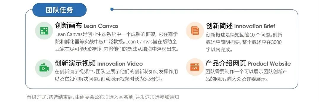 25~26赛季康莱德竞赛最新安排速看：新课题/适合学生/活动内容/申请优势/辅导课程