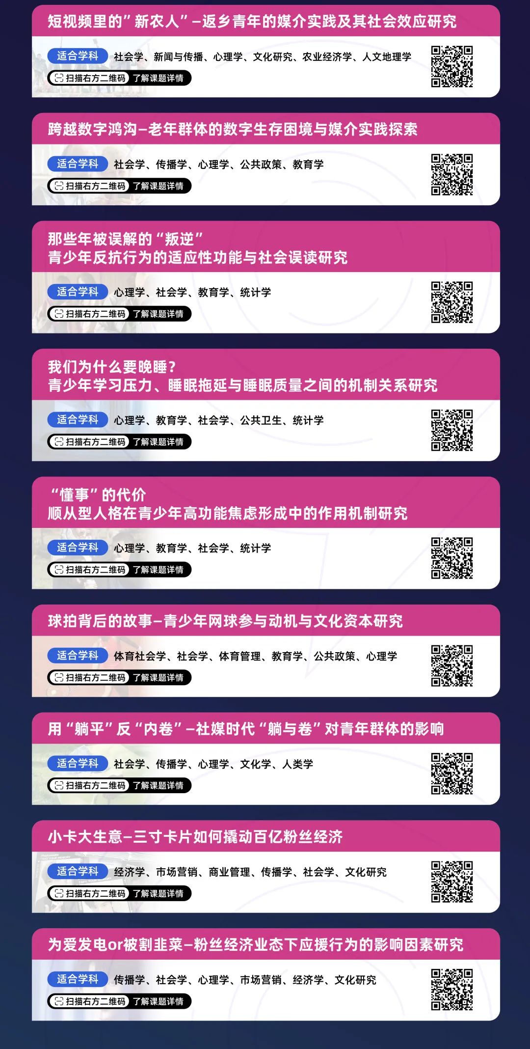 2025年CTB新课题组队摇人！6~12年级高含金量背提项目！附CTB赛制详解