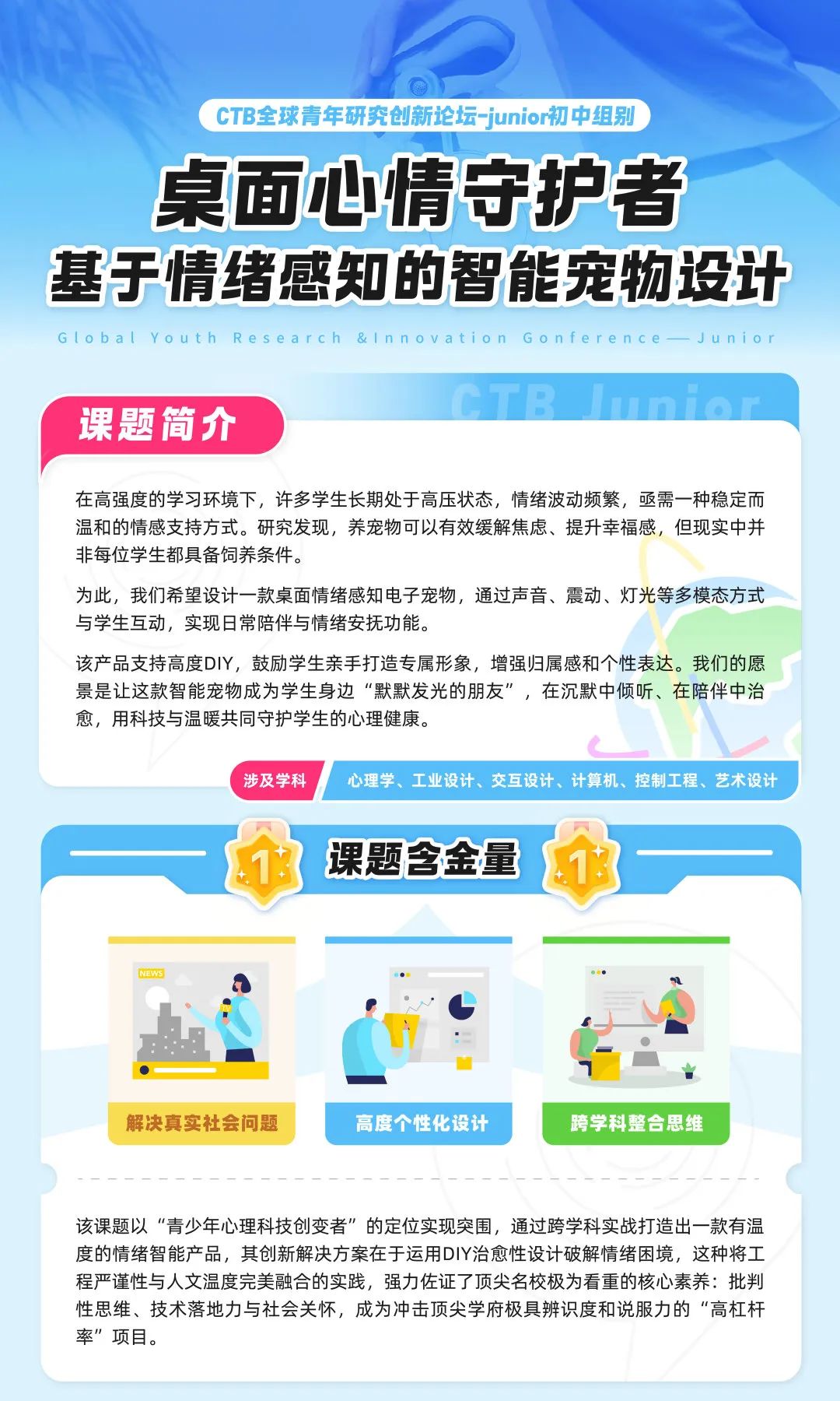 2025年CTB新课题组队摇人！6~12年级高含金量背提项目！附CTB赛制详解