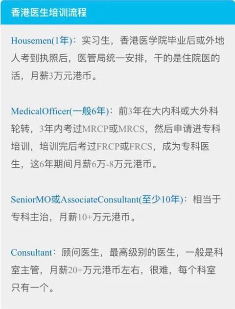 16名状元11人读医 | 为何DSE状元直奔医科，但高考状元学医老被劝退