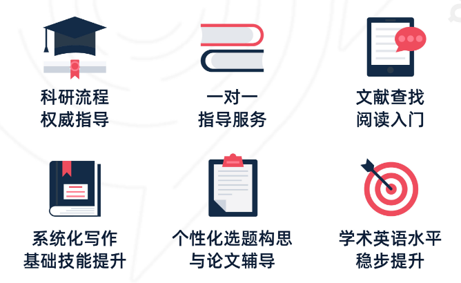 英本留学为什么要做IEPQ?冲G5降分录取速看~