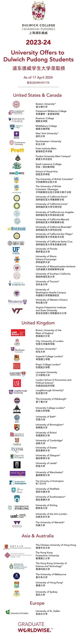 上海择校|上海德威外籍人员子女学校