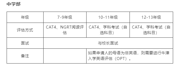 广东择校|佛山市霍利斯外籍人员子女学校